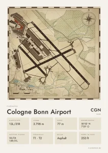 Poster Flughafen Köln/Bonn (CGN/EDDK), Stil Vintage