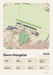 Poster Bonn-Hangelar