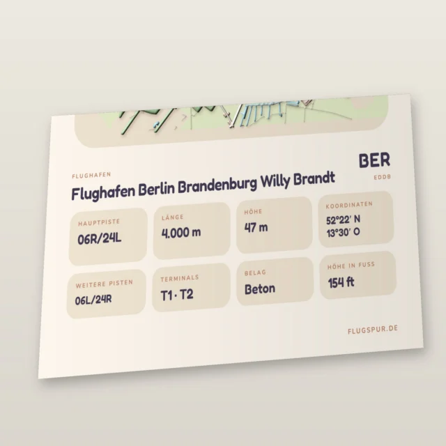 Poster Flughafen Berlin Brandenburg (BER/EDDB), Stil Clay: Detailansicht mit Name, Kennung, Pistendaten und Koordinaten