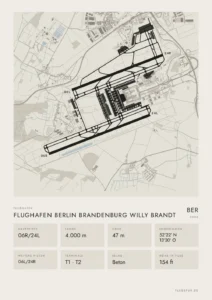 Poster Flughafen Berlin Brandenburg (BER/EDDB), Stil Minimal