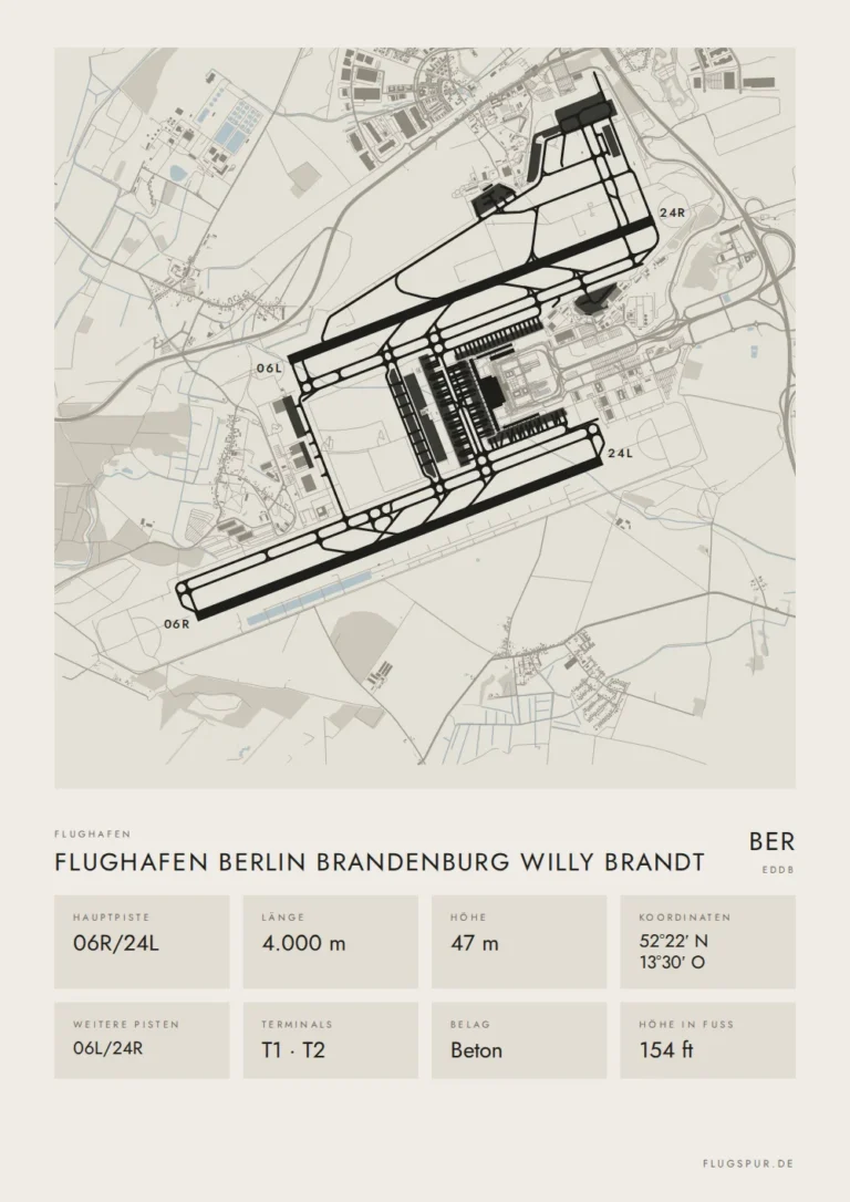 Poster Flughafen Berlin Brandenburg (BER/EDDB), Stil Minimal