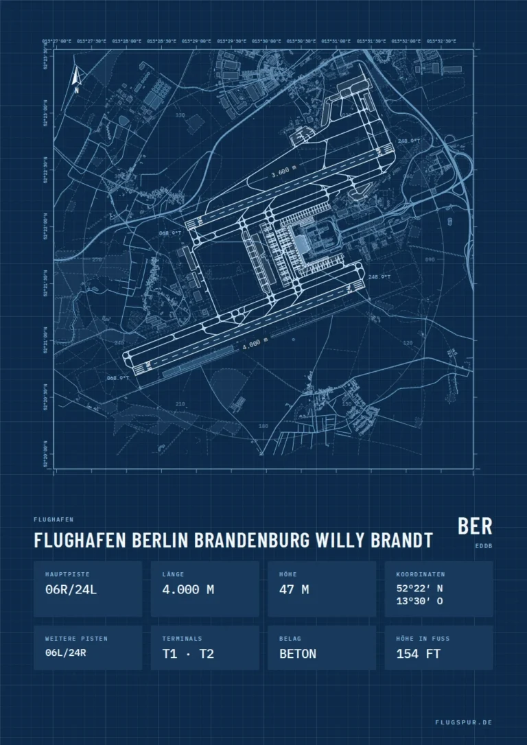 Poster Flughafen Berlin Brandenburg (BER/EDDB), Stil Technical