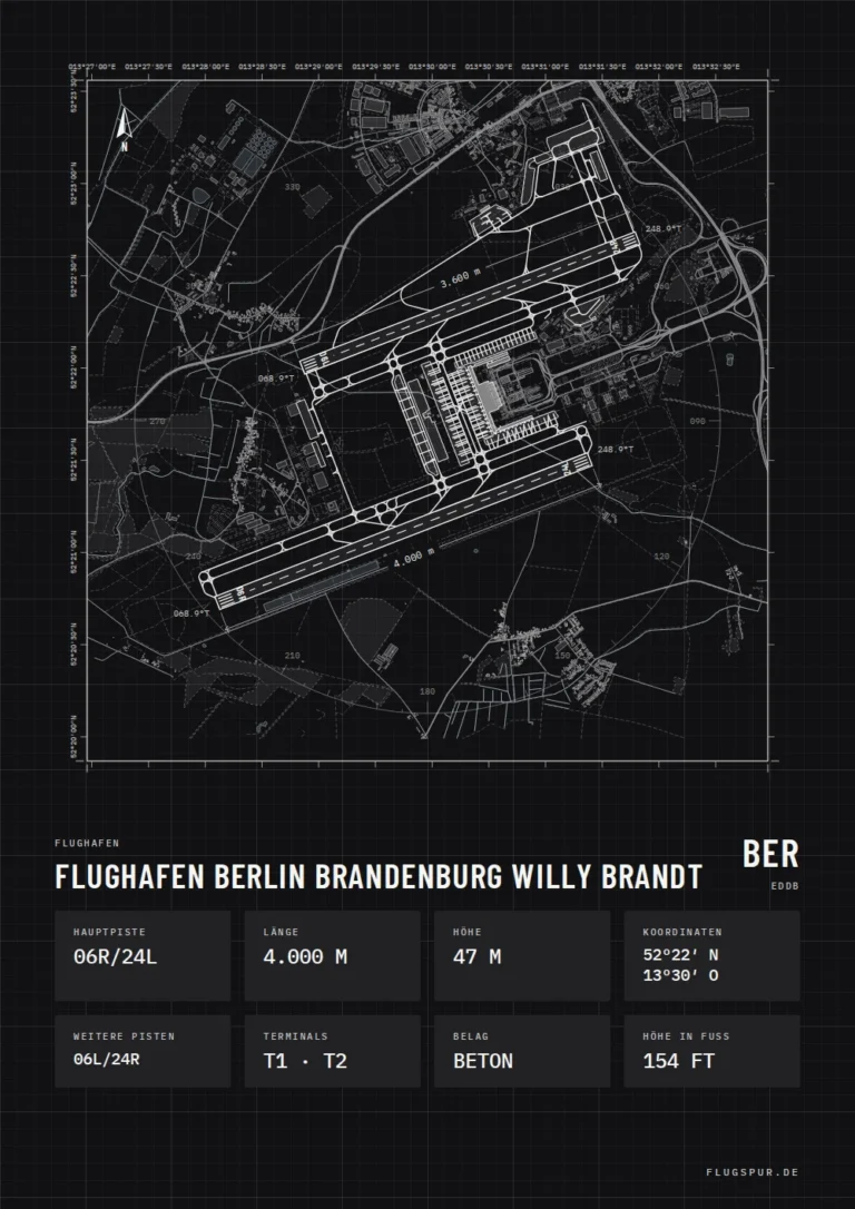 Poster Flughafen Berlin Brandenburg (BER/EDDB), Stil Technical schwarz