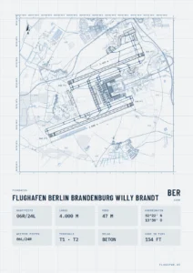 Poster Flughafen Berlin Brandenburg (BER/EDDB), Stil Technical hell