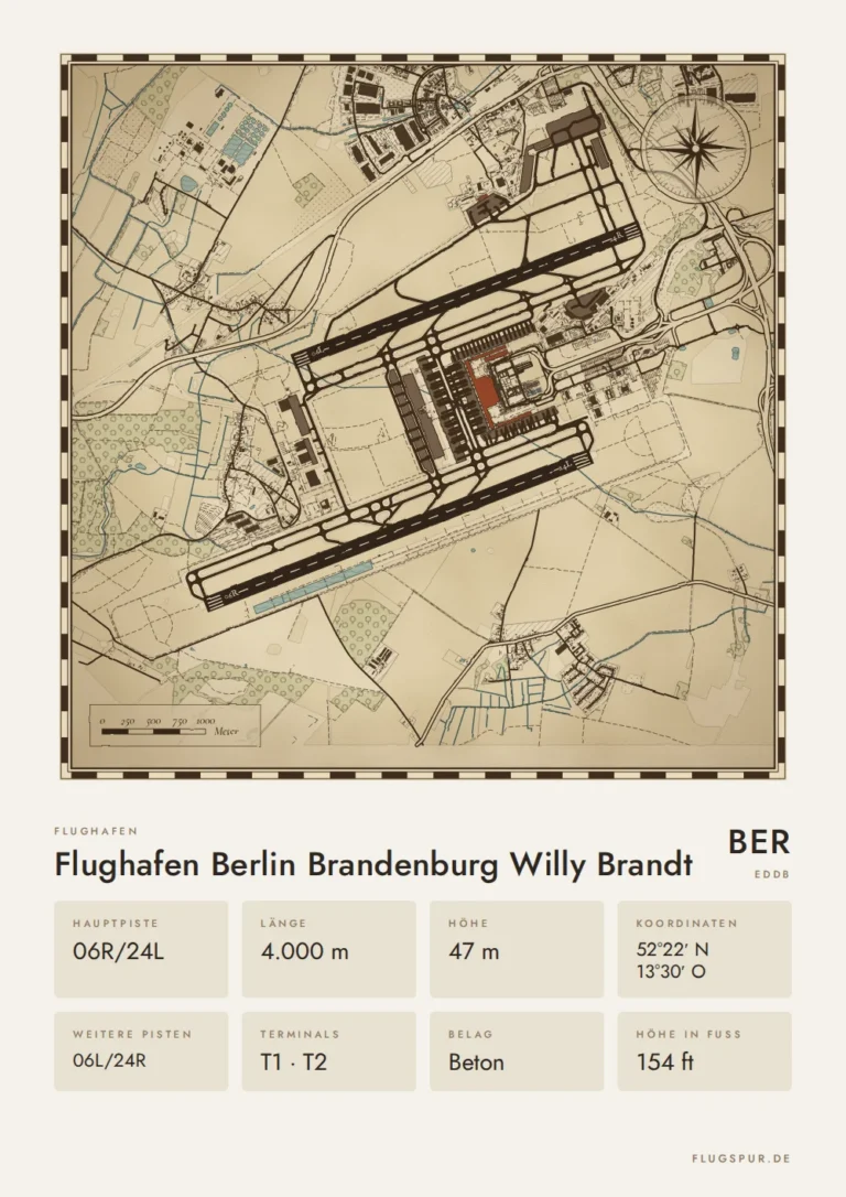 Poster Flughafen Berlin Brandenburg (BER/EDDB), Stil Vintage