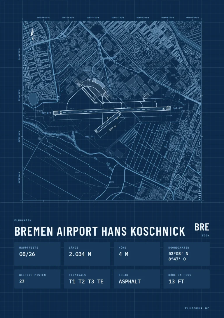 Poster Flughafen Bremen (BRE/EDDW), Stil Technical