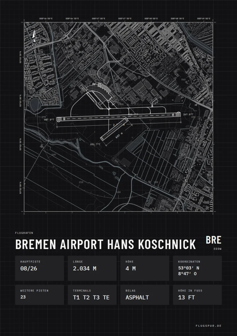Poster Flughafen Bremen (BRE/EDDW), Stil Technical schwarz