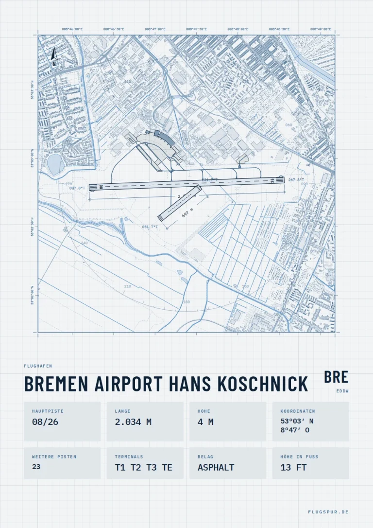 Poster Flughafen Bremen (BRE/EDDW), Stil Technical hell