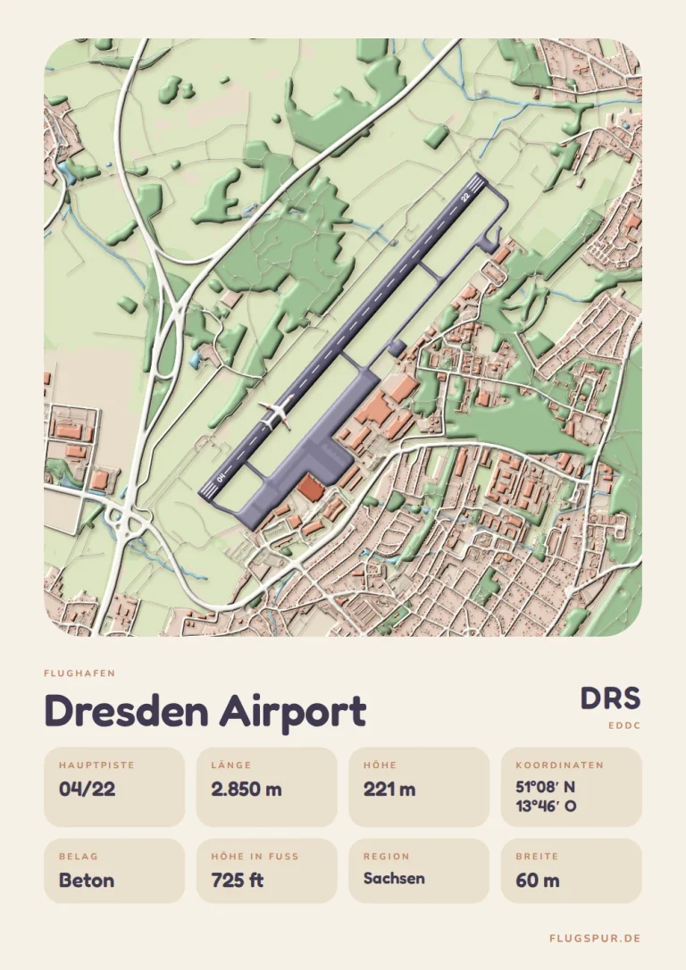 Poster Flughafen Dresden (DRS/EDDC), Stil Clay