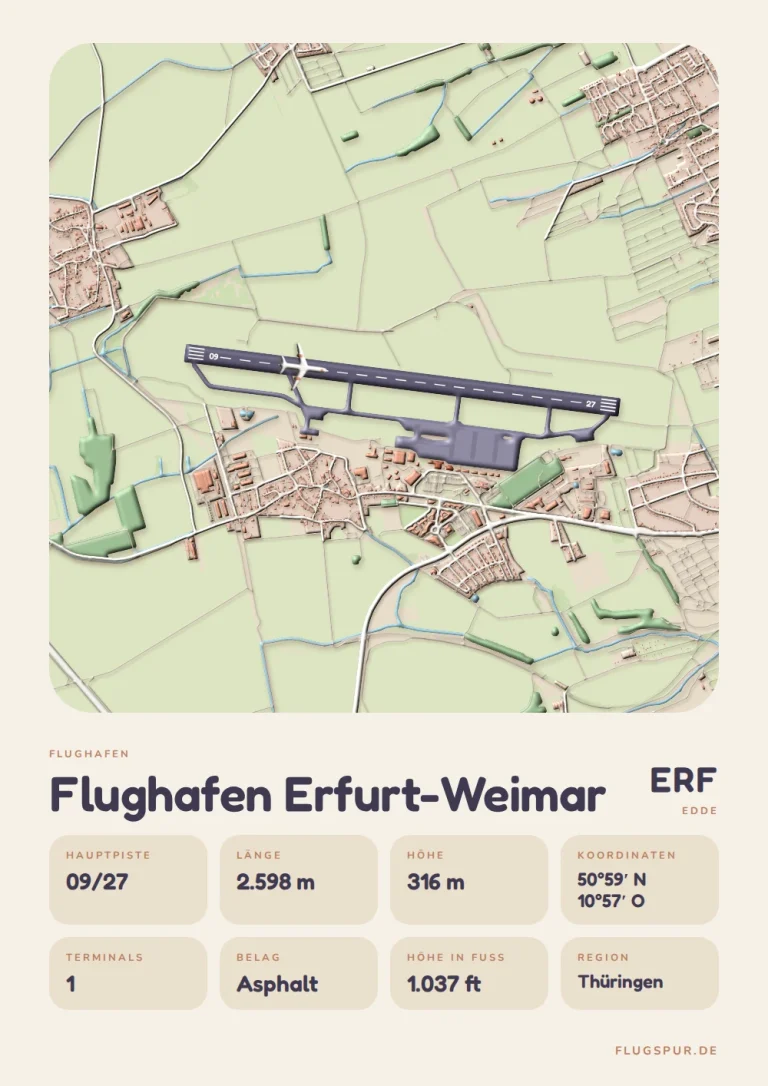 Poster Flughafen Erfurt-Weimar (ERF/EDDE), Stil Clay