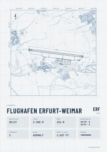 Poster Flughafen Erfurt-Weimar (ERF/EDDE), Stil Technical hell
