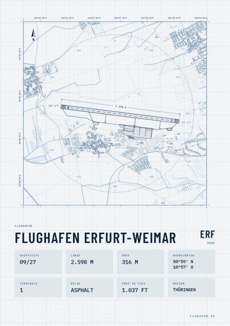 Poster Flughafen Erfurt-Weimar (ERF/EDDE), Stil Technical hell