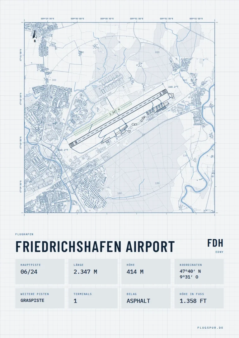Poster Flughafen Friedrichshafen (FDH/EDNY), Stil Technical hell