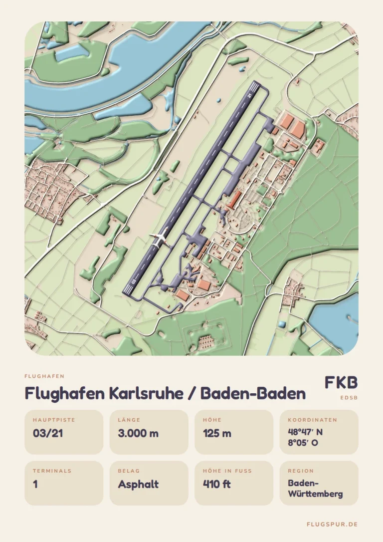 Poster Flughafen Karlsruhe/Baden-Baden (FKB/EDSB), Stil Clay