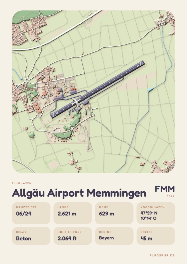Poster Flughafen Allgäu Memmingen (FMM/EDJA), Stil Clay