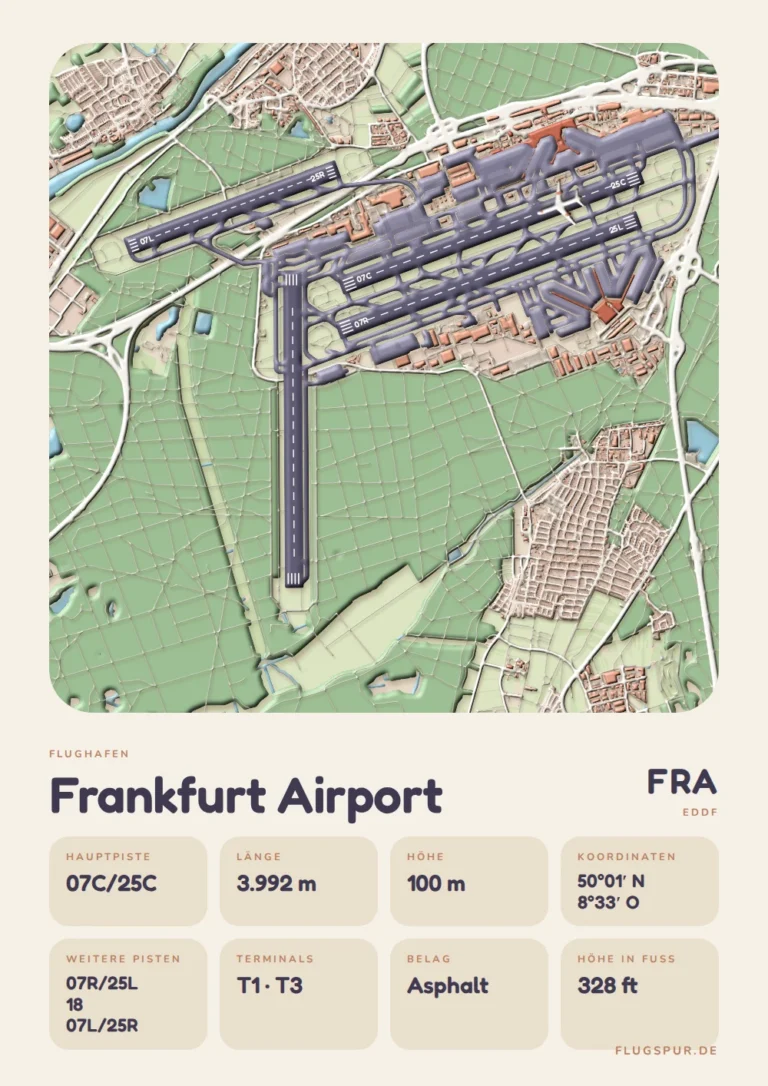 Poster Flughafen Frankfurt am Main (FRA/EDDF), Stil Clay