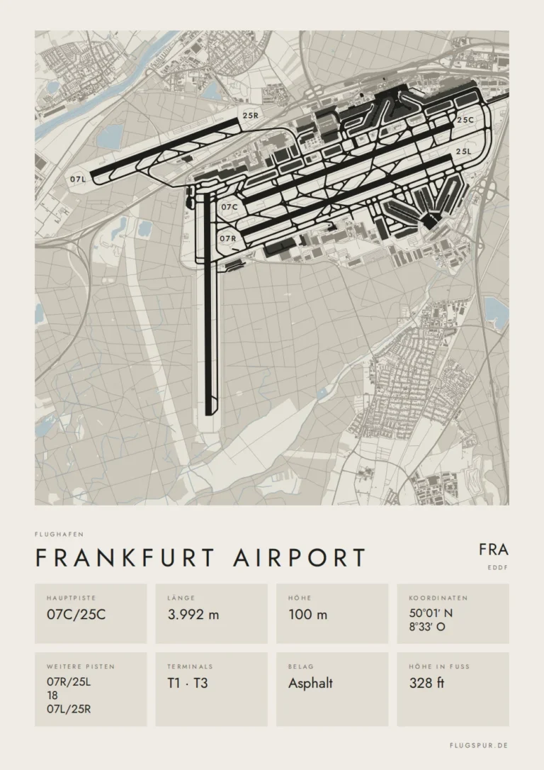 Poster Flughafen Frankfurt am Main (FRA/EDDF), Stil Minimal