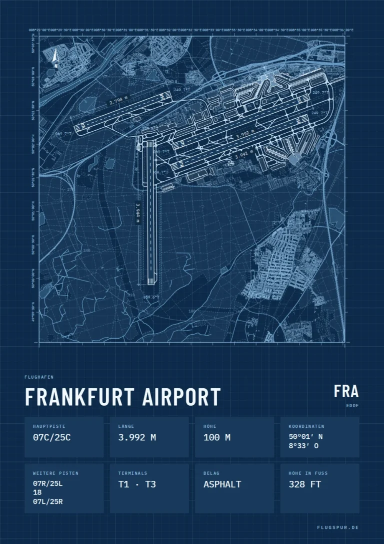 Poster Flughafen Frankfurt am Main (FRA/EDDF), Stil Technical