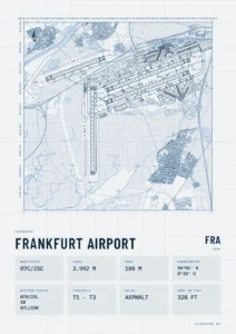 Poster Flughafen Frankfurt am Main (FRA/EDDF), Stil Technical hell