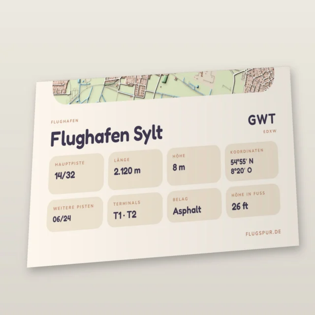 Poster Flughafen Sylt (GWT/EDXW), Stil Clay: Detailansicht mit Name, Kennung, Pistendaten und Koordinaten