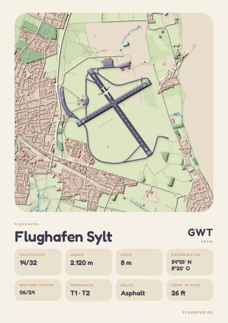 Poster Flughafen Sylt (GWT/EDXW), Stil Clay