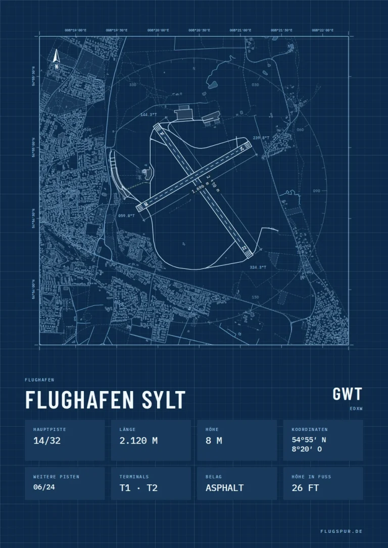 Poster Flughafen Sylt (GWT/EDXW), Stil Technical