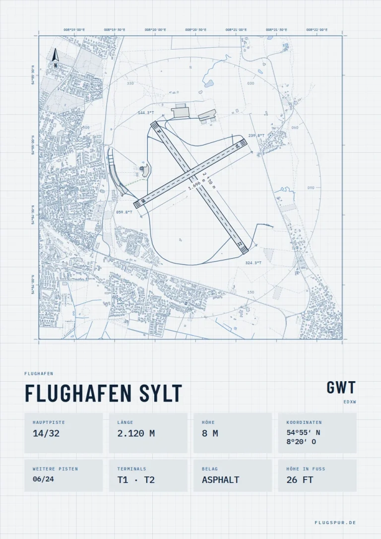Poster Flughafen Sylt (GWT/EDXW), Stil Technical hell