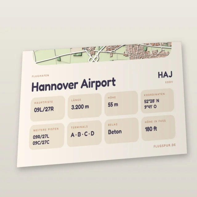 Poster Flughafen Hannover (HAJ/EDDV), Stil Clay: Detailansicht mit Name, Kennung, Pistendaten und Koordinaten