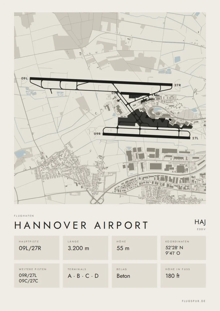Poster Flughafen Hannover (HAJ/EDDV), Stil Minimal