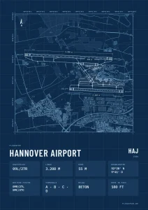 Poster Flughafen Hannover (HAJ/EDDV), Stil Technical