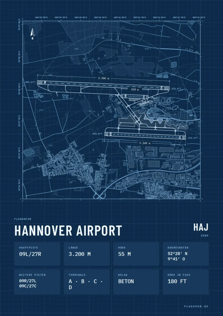 Poster Flughafen Hannover (HAJ/EDDV), Stil Technical