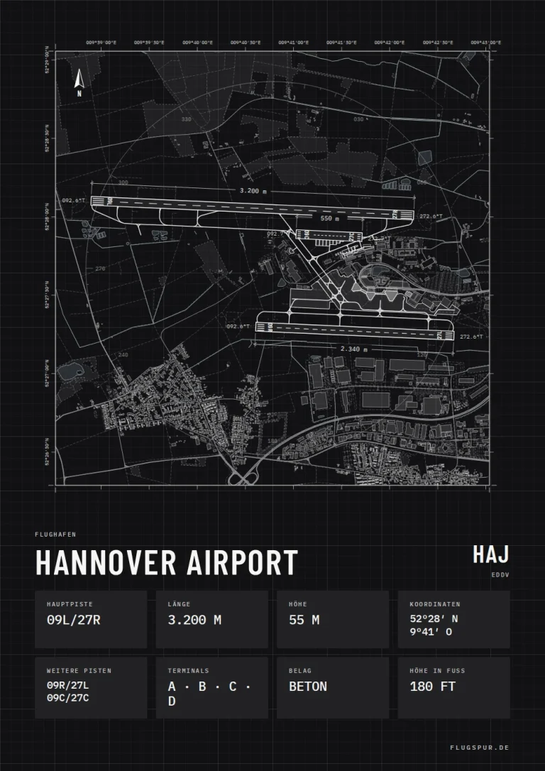 Poster Flughafen Hannover (HAJ/EDDV), Stil Technical schwarz