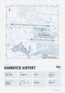 Poster Flughafen Hannover (HAJ/EDDV), Stil Technical hell
