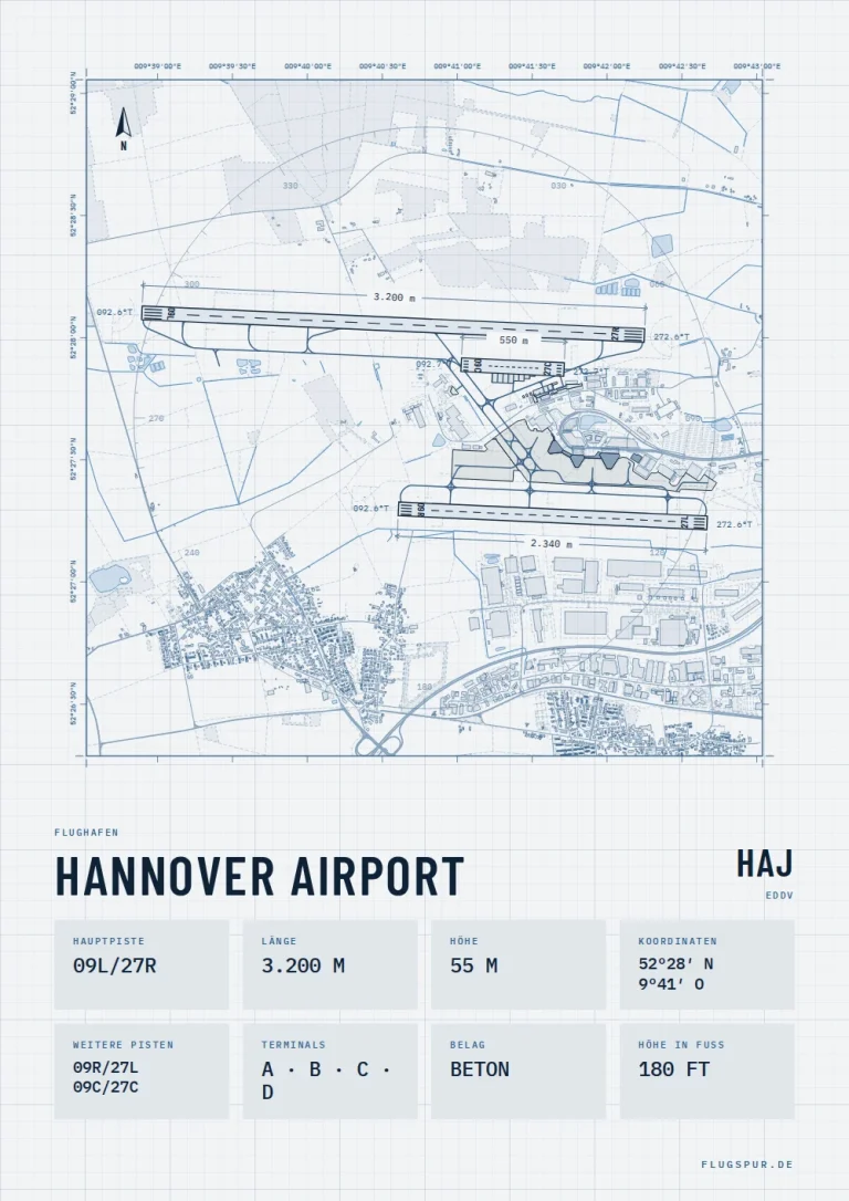 Poster Flughafen Hannover (HAJ/EDDV), Stil Technical hell