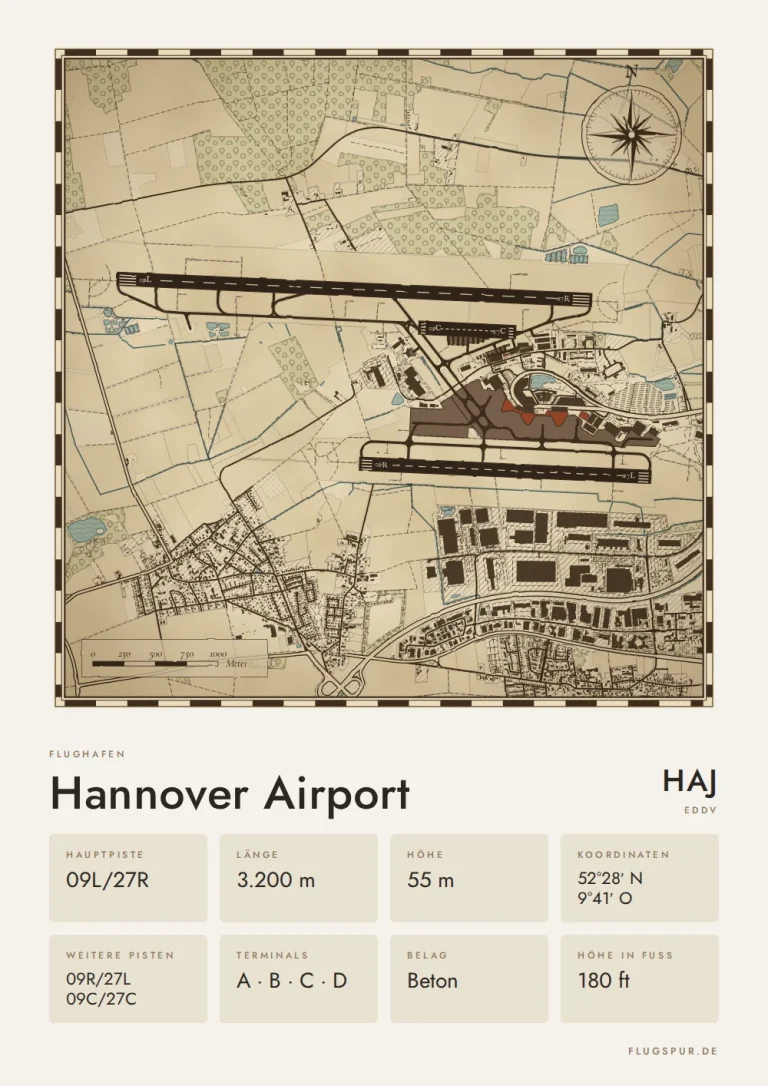 Poster Flughafen Hannover (HAJ/EDDV), Stil Vintage