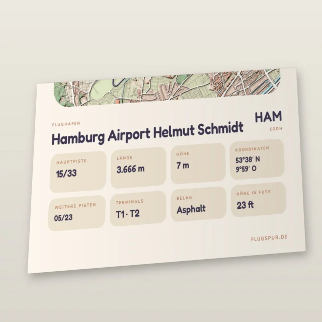 Poster Flughafen Hamburg (HAM/EDDH), Stil Clay: Detailansicht mit Name, Kennung, Pistendaten und Koordinaten