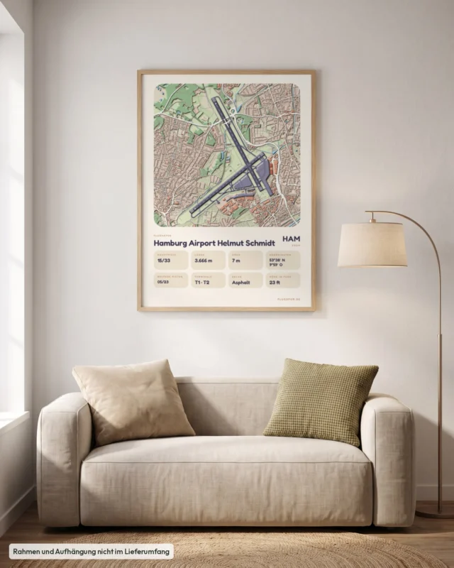 Poster Flughafen Hamburg (HAM/EDDH) im Wohnzimmer, Stil Clay