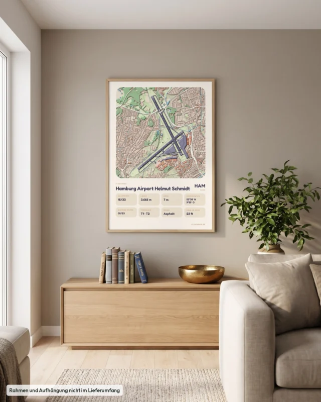 Poster Flughafen Hamburg (HAM/EDDH) im Wohnzimmer, Stil Clay