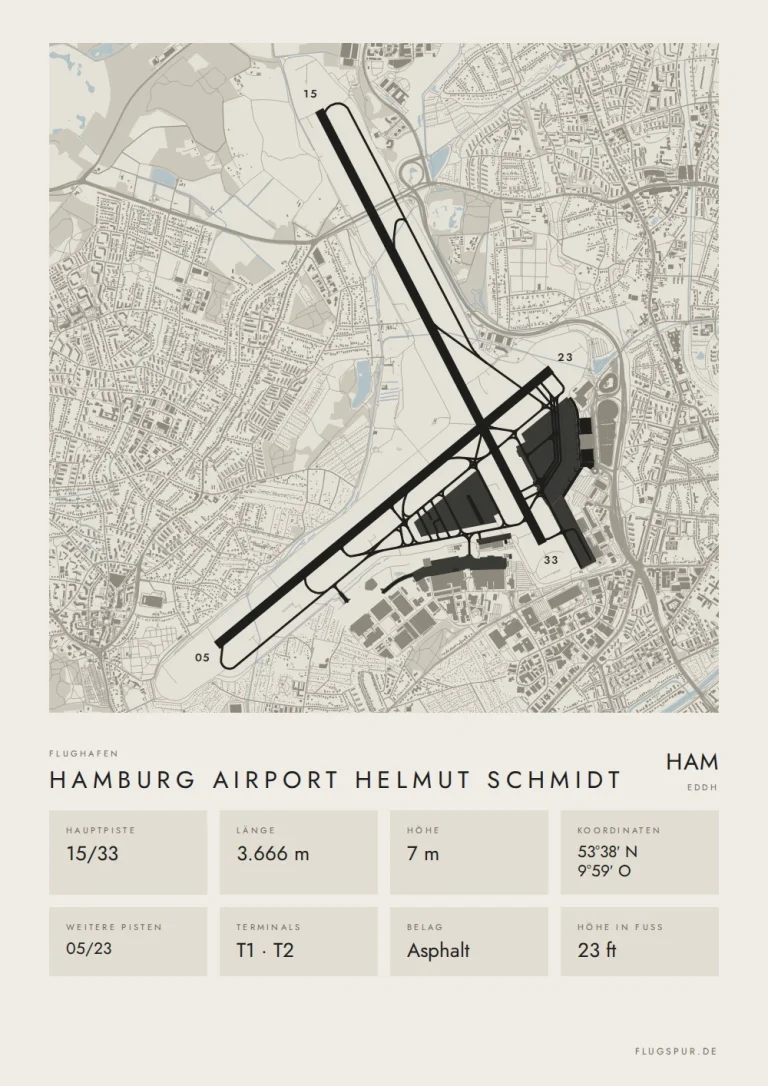 Poster Flughafen Hamburg (HAM/EDDH), Stil Minimal