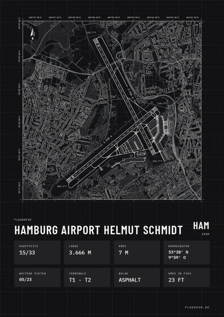 Poster Flughafen Hamburg (HAM/EDDH), Stil Technical schwarz