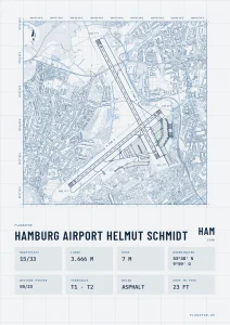 Poster Flughafen Hamburg (HAM/EDDH), Stil Technical hell