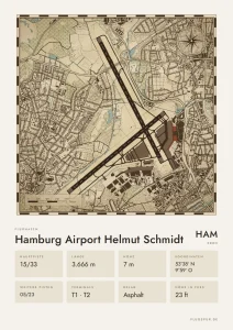 Poster Flughafen Hamburg (HAM/EDDH), Stil Vintage