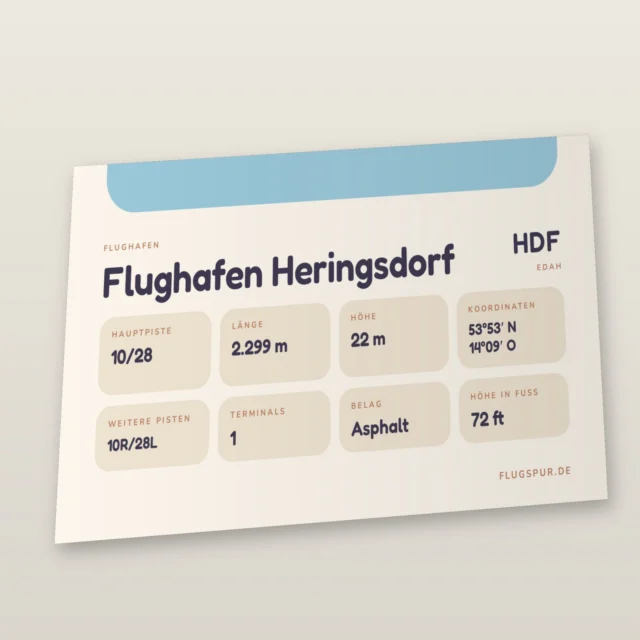 Poster Flughafen Heringsdorf (HDF/EDAH), Stil Clay: Detailansicht mit Name, Kennung, Pistendaten und Koordinaten