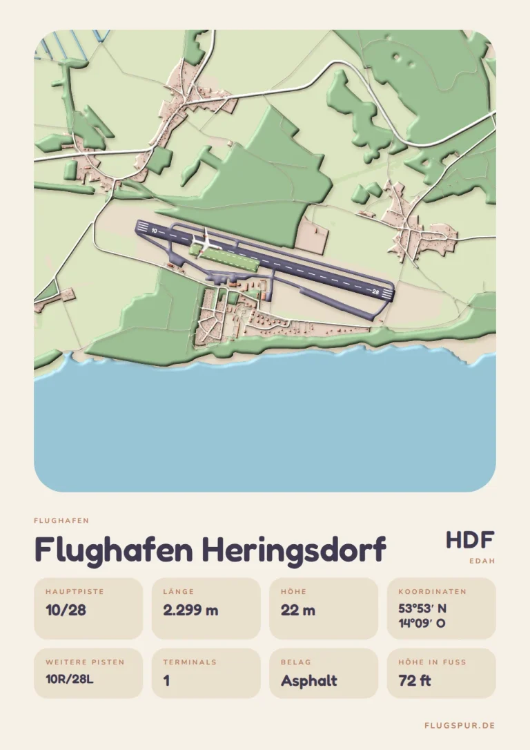 Poster Flughafen Heringsdorf (HDF/EDAH), Stil Clay