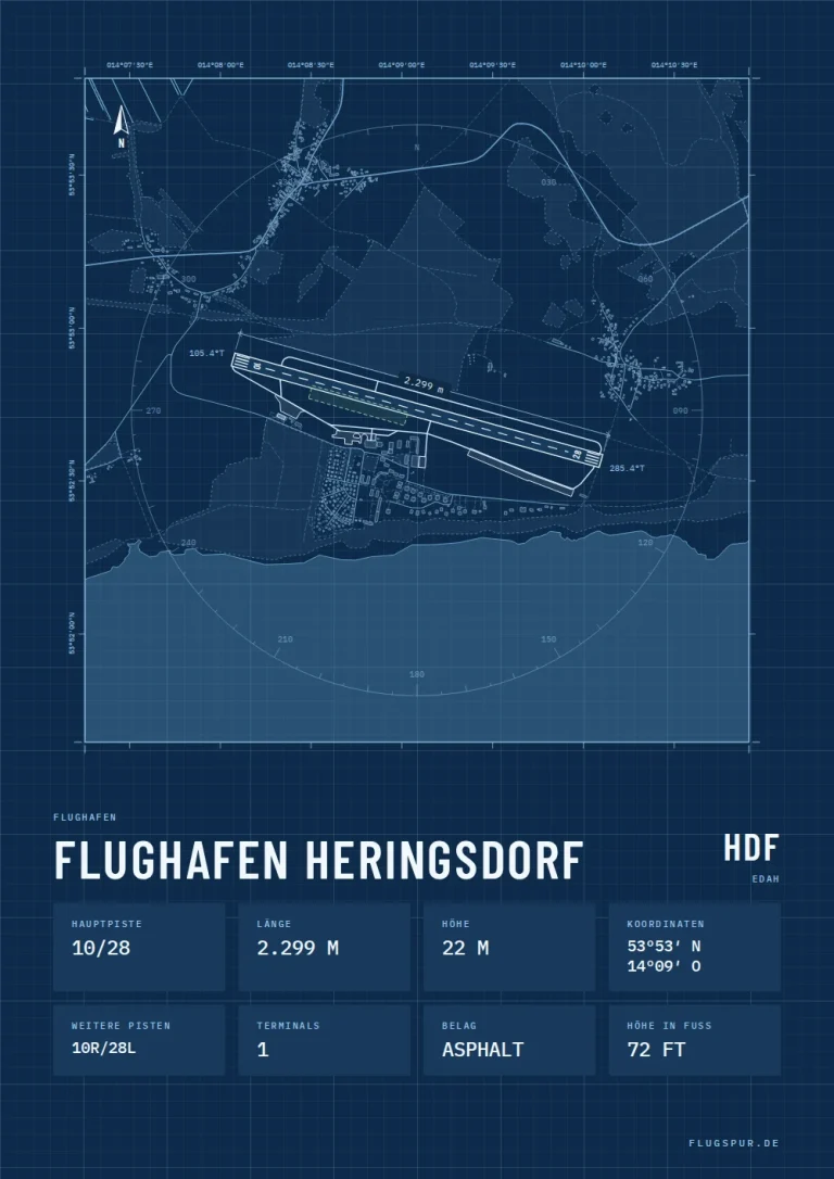 Poster Flughafen Heringsdorf (HDF/EDAH), Stil Technical