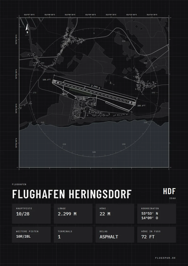 Poster Flughafen Heringsdorf (HDF/EDAH), Stil Technical schwarz
