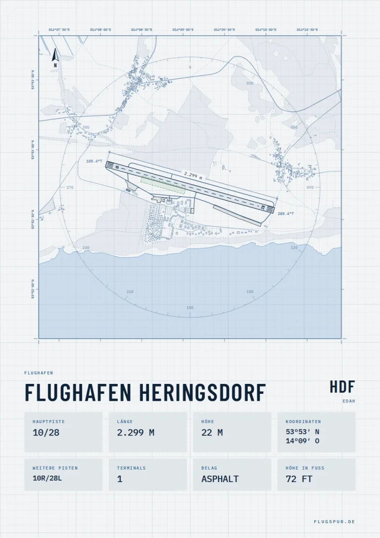 Poster Flughafen Heringsdorf (HDF/EDAH), Stil Technical hell