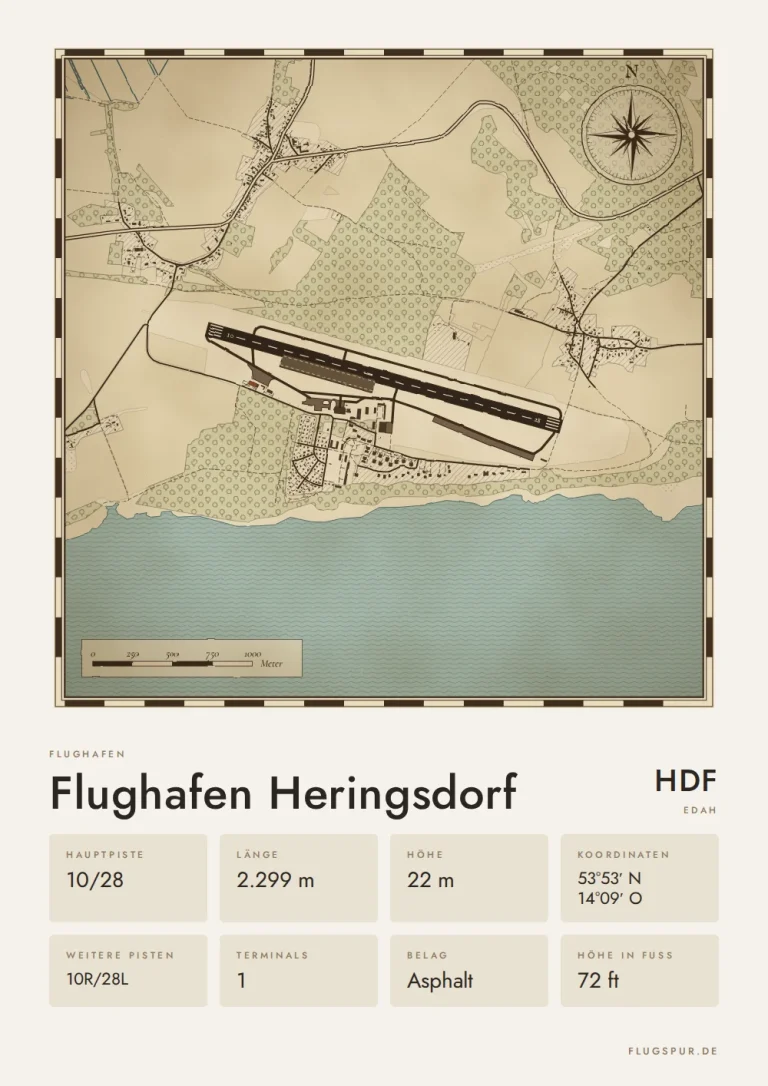 Poster Flughafen Heringsdorf (HDF/EDAH), Stil Vintage