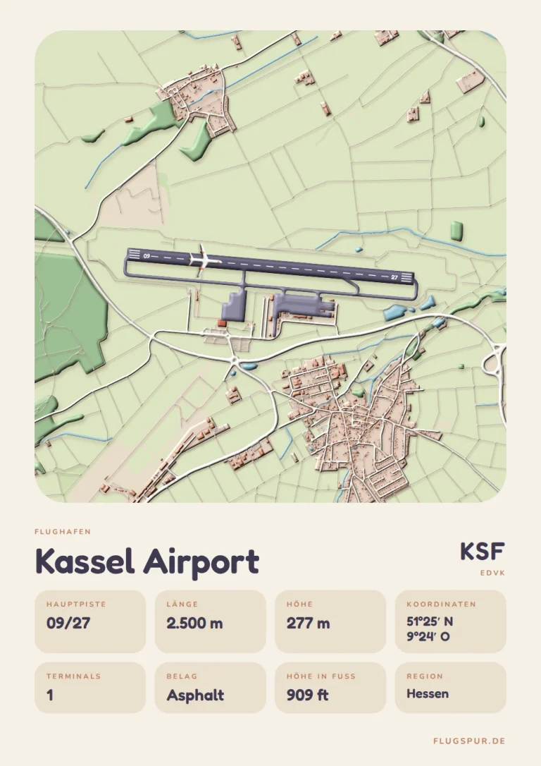 Poster Flughafen Kassel (KSF/EDVK), Stil Clay
