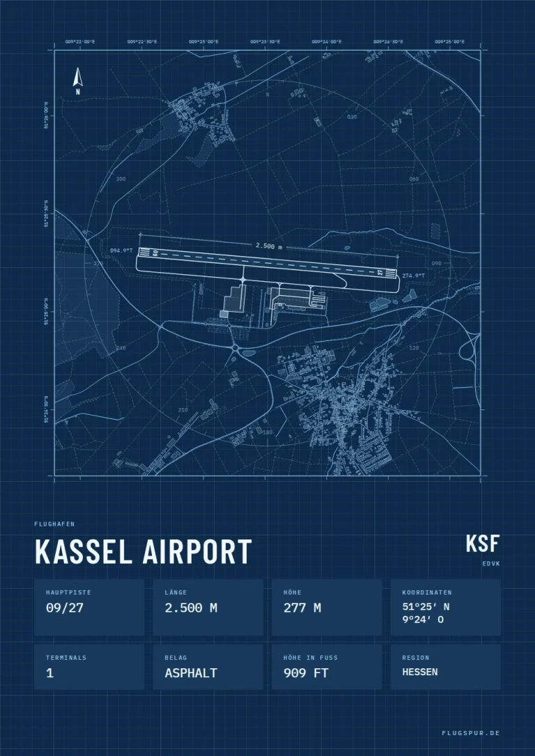 Poster Flughafen Kassel (KSF/EDVK), Stil Technical